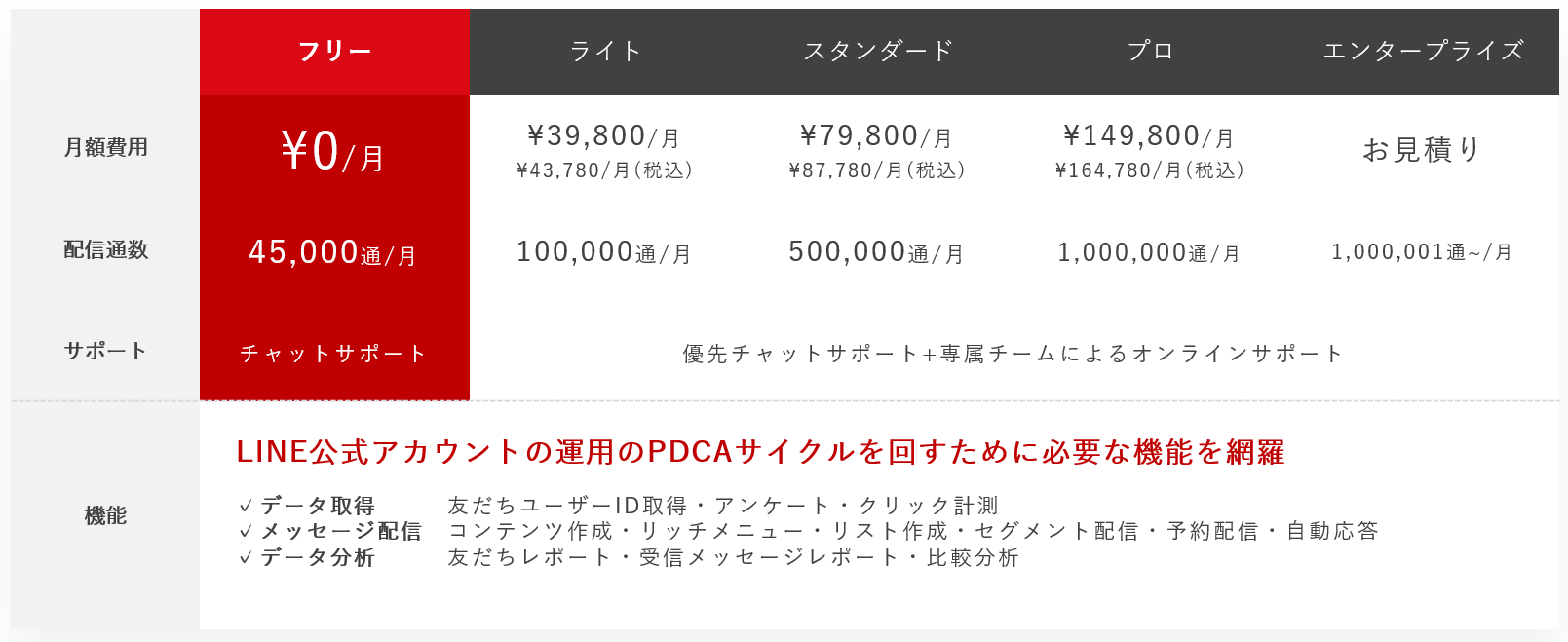 画像④