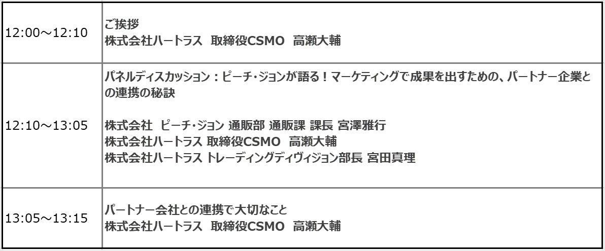ピーチジョン_プログラム
