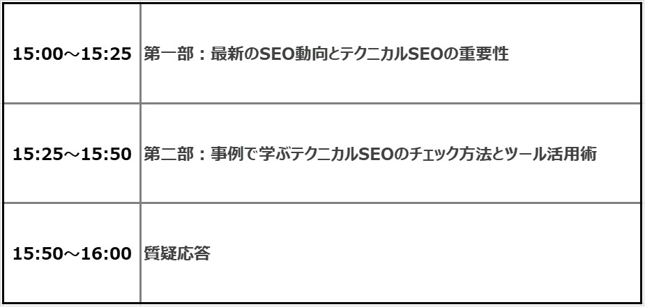 テクニカルSEOセミナー_プログラム②